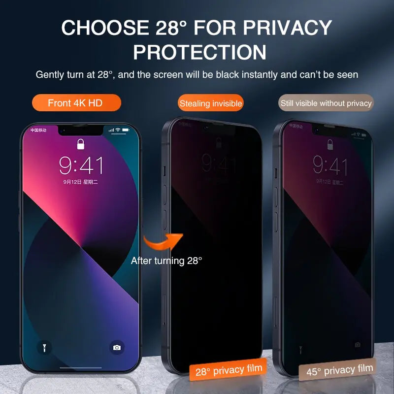 2X iPhone Anti-Spy Screen Protector